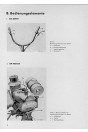 Sachs 100/3 Lüfter Motor Betriebsanleitung