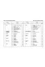 Blick ins Inhaltsverzeichnis: VW Käfer Typ 11 A/C/G Typ 15 A Cabrio Ersatzteilkatalog, Seite 1 von 2